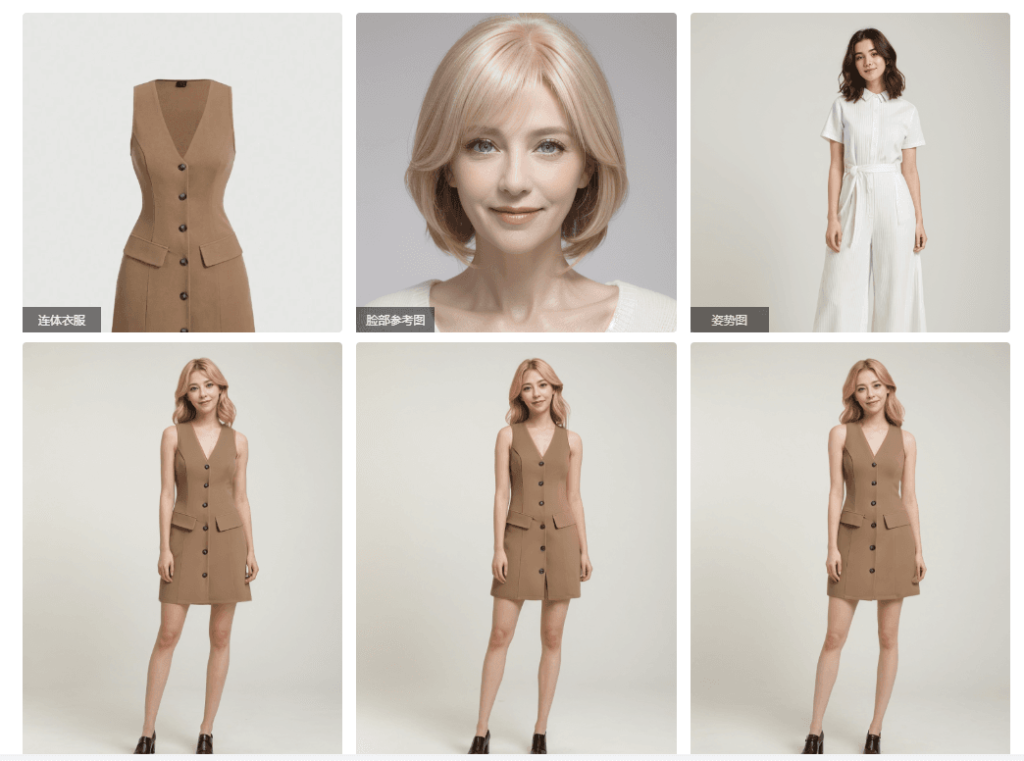 AI模特生成效果图